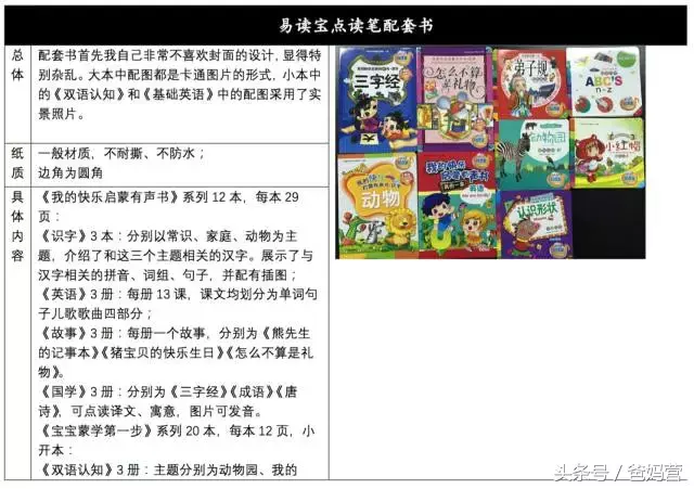 13款点读笔实测：究竟给孩子选哪款好？