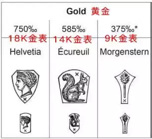 所有瑞士生产的18k金表必须标识为"女皇印记","女皇印记"是瑞士护国