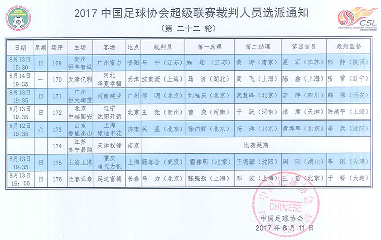 足球马什么(本轮中超3位“马”姓裁判执法，中国足球圈老“马”家人可真不少)