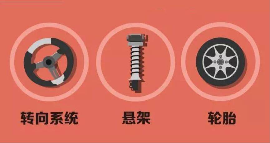 辟谣：停车后方向盘没回正，车就废了？