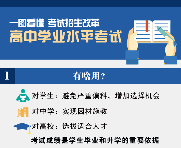 抢鲜！北京市新高考方案最新细则！