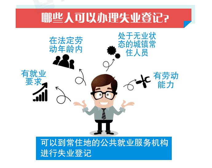 失业了怎么办,失业了怎么办 该做什么工作比较好