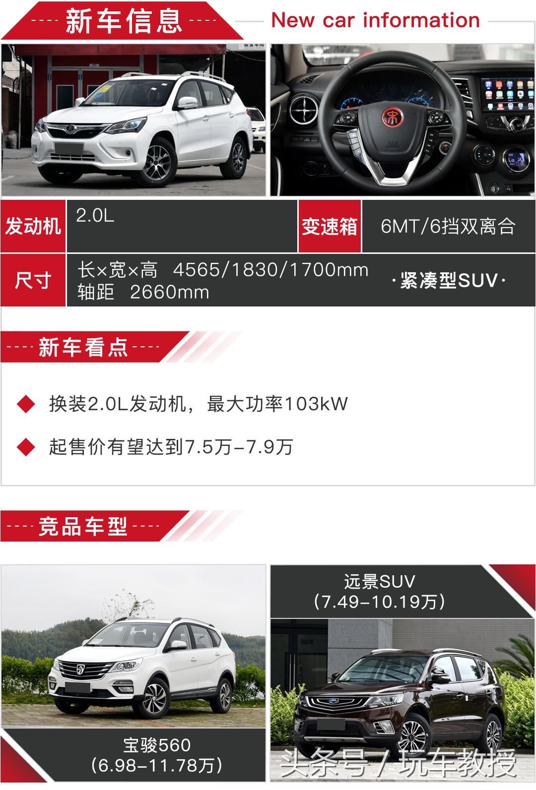 原价8万9，现价7万5？比亚迪新SUV跟宝骏560比低价