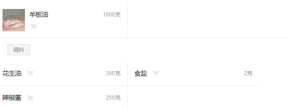 爷爷用了30年的秘制配方做羊油，教给我这样做，配方不再是秘密