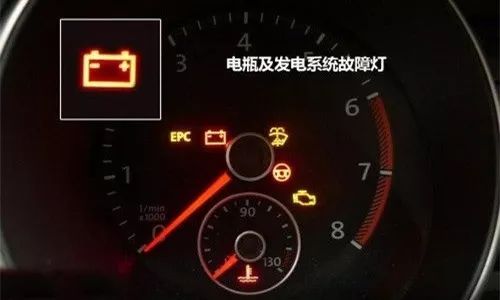 【史上最全】汽车上的各种故障灯都表示什么意思？