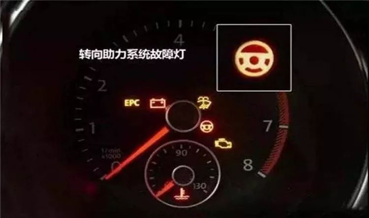 【史上最全】汽车上的各种故障灯都表示什么意思？