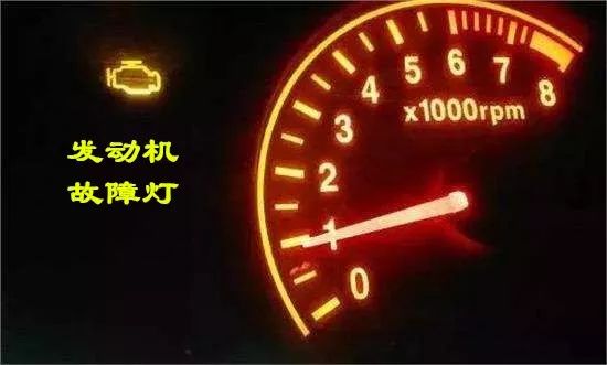 【史上最全】汽车上的各种故障灯都表示什么意思？