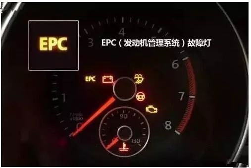 【史上最全】汽车上的各种故障灯都表示什么意思？