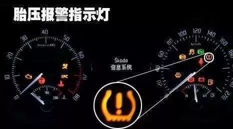 【史上最全】汽车上的各种故障灯都表示什么意思？