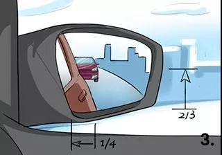 如何调整汽车的后视镜并判断车距？