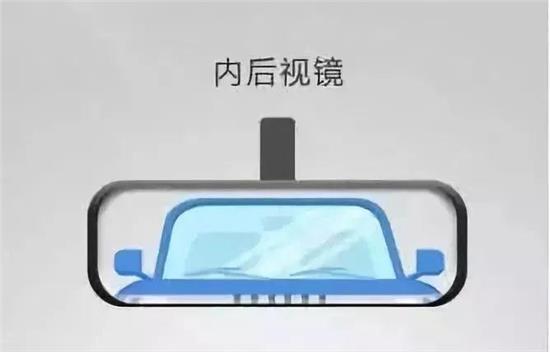 如何调整汽车的后视镜并判断车距？