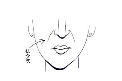 脸上这条纹路有这三大特征,你一生能赚多少钱?