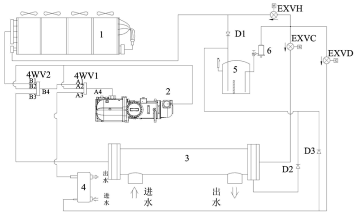 知名空調廠(chǎng)商麥克維爾產(chǎn)品專(zhuān)利有問(wèn)題，你怎么看？