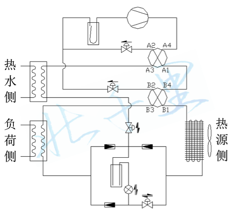 知名空調(diào)廠商麥克維爾產(chǎn)品專利有問題，你怎么看？