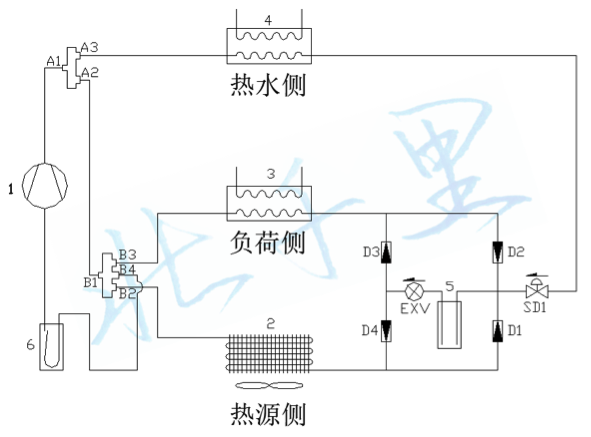 知名空調(diào)廠商麥克維爾產(chǎn)品專利有問題，你怎么看？