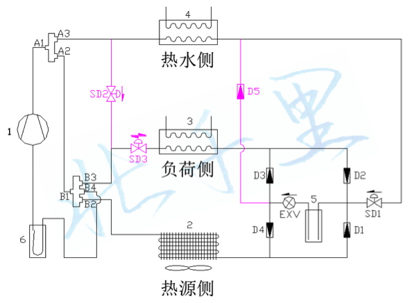 知名空調廠商麥克維爾產品專利有問題，你怎么看？