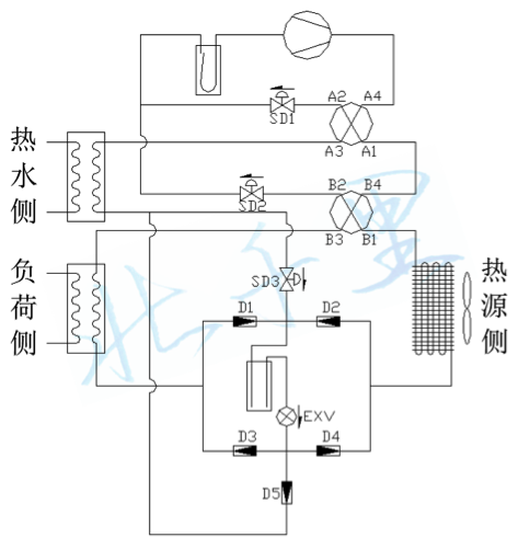 知名空調廠商麥克維爾產品專利有問題，你怎么看？