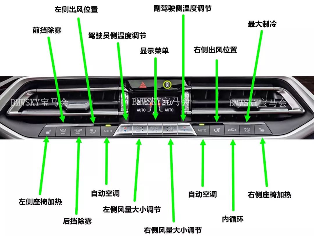 车内长时间开启空调暖风后,往往会产生一种呼吸不顺畅的感觉.