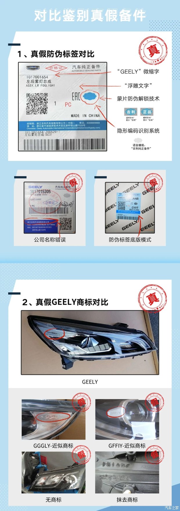 这本吉利纯正备件鉴别秘籍 你可收藏好了