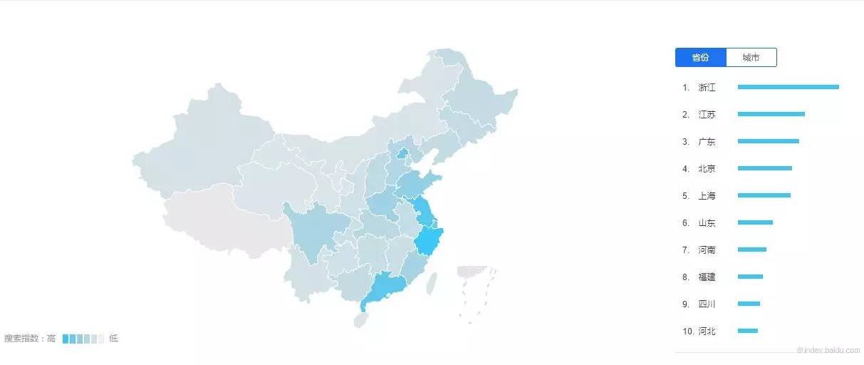记忆中的青春将要变成影像，《夏至未至》如约而至