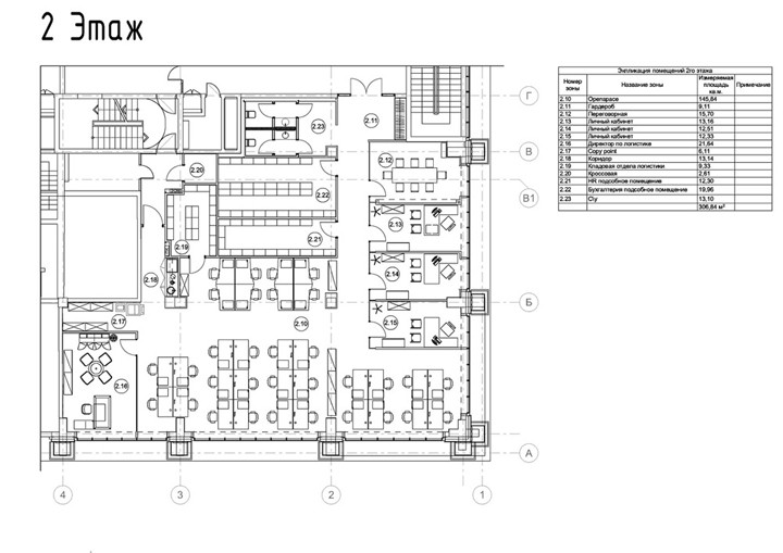 莫斯科法式酒类公司办公室设计，请你来感受浪漫风情