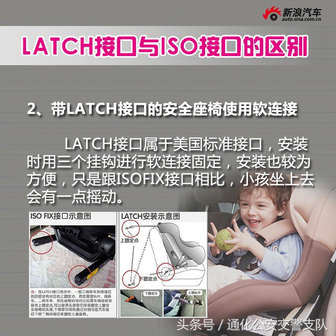 儿童安全座椅两种接口，你会安装吗？