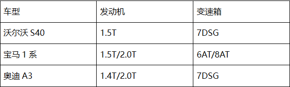 沃尔沃s40复出，动力惊人或18万起挑战宝马1系/奥迪A3
