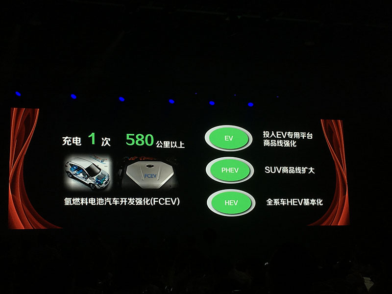 起亚2款新车齐上市，7万出头就能开走，这韩系车能借此翻身吗？