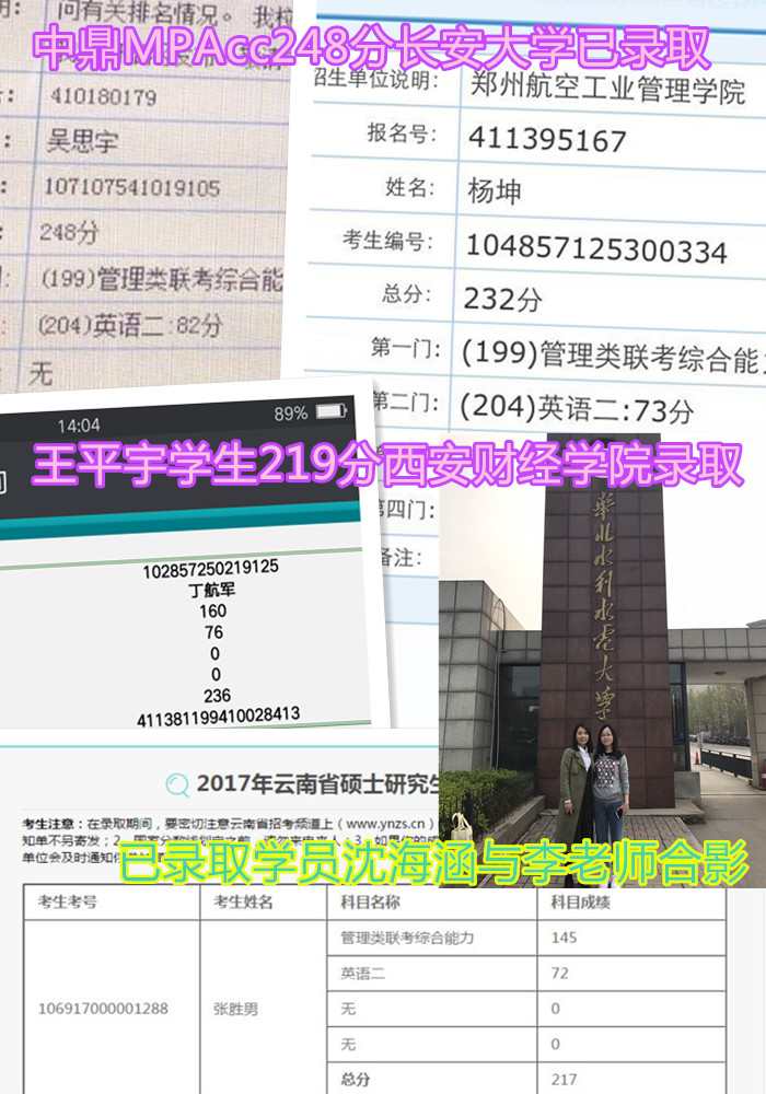 2017年郑州本地MBA院校最新招生政策分析