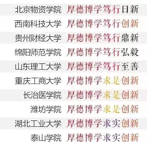 校园文化丨那些撞脸的校训