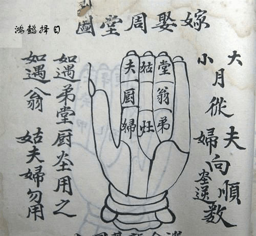 每年结婚的那么多,结婚的吉日是如何算的?