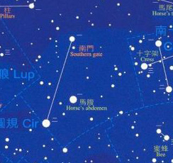 猎户座、双子座、天蝎座，这些星座在中国民间都叫什么名字？