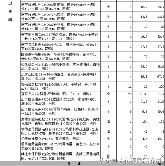 分享自家装修费用项目（超详细），装修竟需要这么多东西！