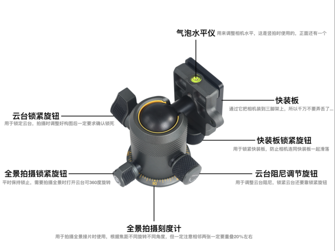 一次搞懂 三脚架部件功能及使用方法