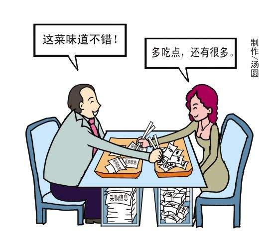 一图揭密招标代理“10大常用伎俩”，清楚明了，您被坑过吗？！