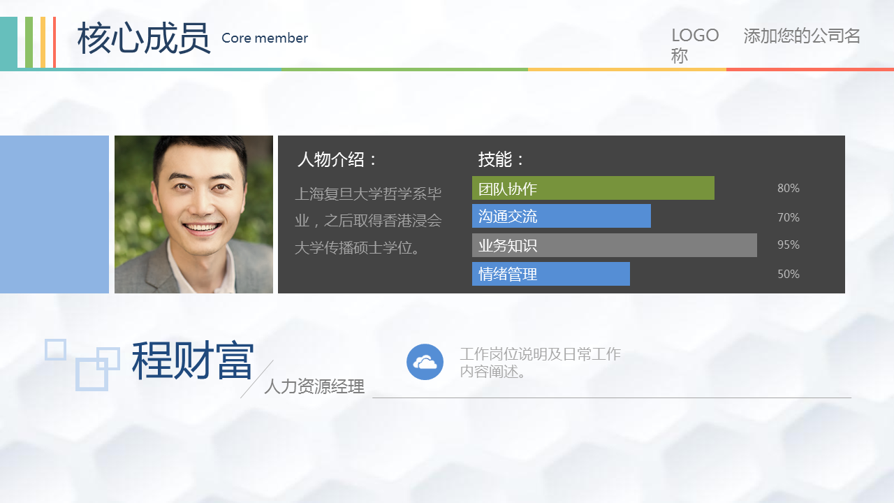 创业、商业融资计划书PPT模板