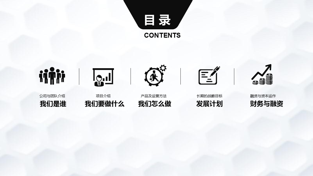 创业、商业融资计划书PPT模板