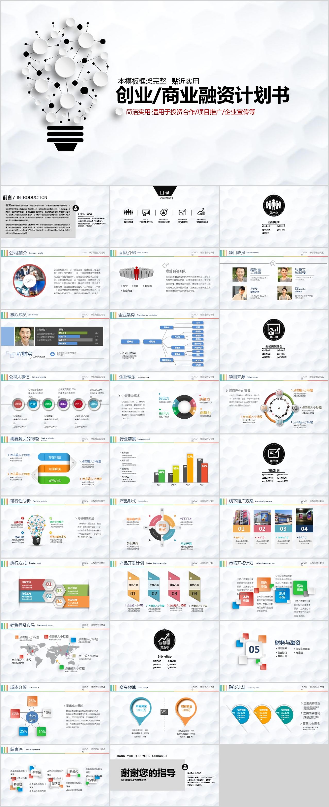 创业、商业融资计划书PPT模板