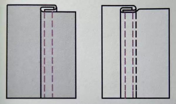 边处理常用的7种缝制方法精讲