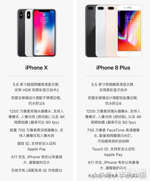 苹果8p好还是x好，苹果8p好还是x好哪个更值得买？