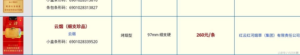 云烟新品金腰带引领中式细支卷烟2.0时代