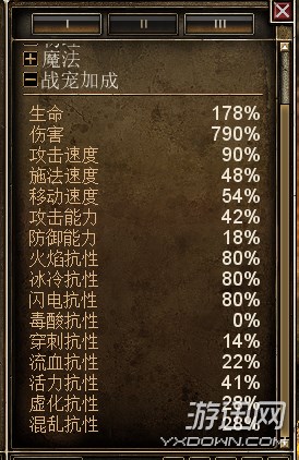 《恐怖黎明》1.0.0.2终极难度召唤流过关玩法及星座加点攻略