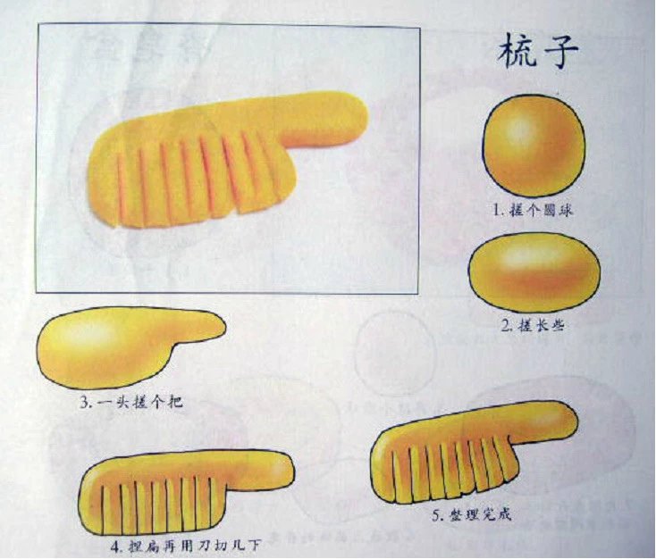 简单橡皮泥手工制作图片(100种萌萌哒的橡皮泥玩法教程) - 赤虎壹号