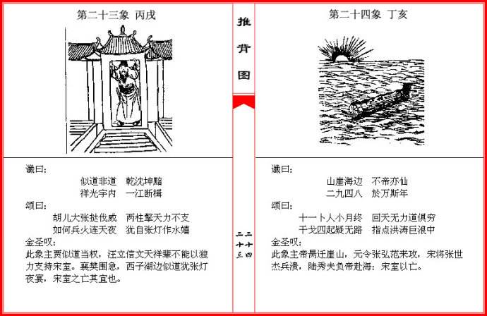 李世民让袁天罡给此人看相，袁说其贵不可言，看完脑骨后直叹可惜