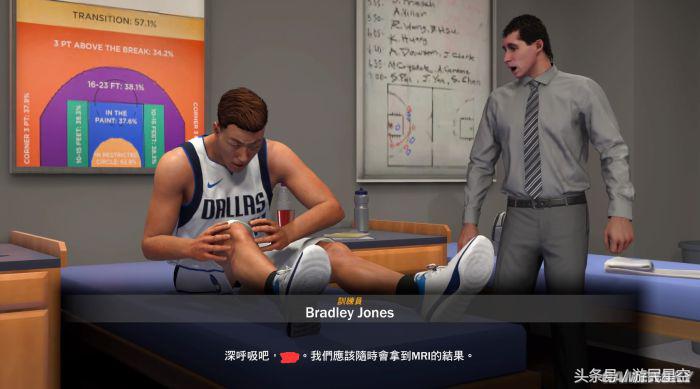 nba2k为什么点不到98(《NBA 2K18》评测9.0分 从菜鸟到传奇，见证伟大的诞生)