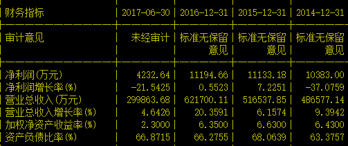 宜兴中超集团老板娘叫什么名字(中超控股突然”卖壳“真相，宜兴老板杨飞这步棋谁能看懂？)