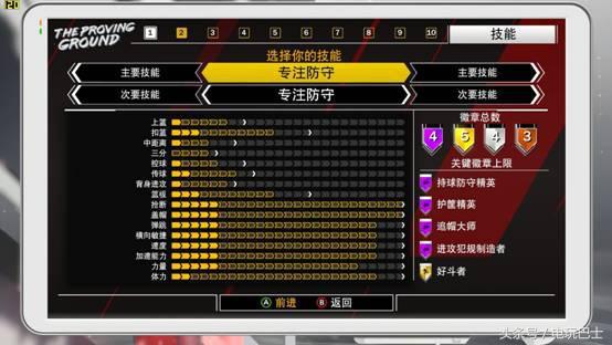 nba2k18出过哪些卡包(这拉拉队员能吓哭小朋友！NBA2K18实机评测出炉！)