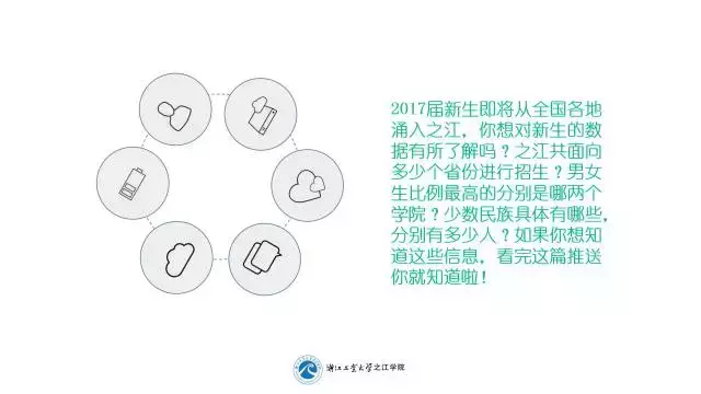 之江学院新生大数据
