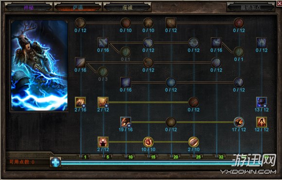 《恐怖黎明》1.0.0.2终极难度召唤流过关玩法及星座加点攻略