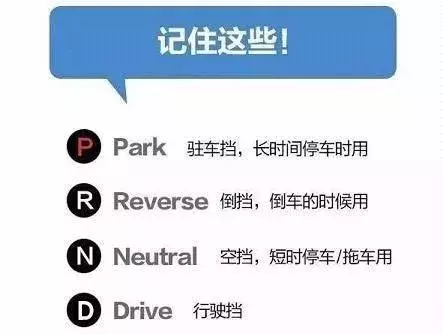 自动挡汽车怎么开？新手上路必看！